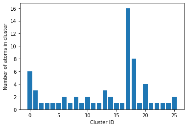../_images/examples_03_01_Steinhardts_parameters_for_lammps_27_1.png