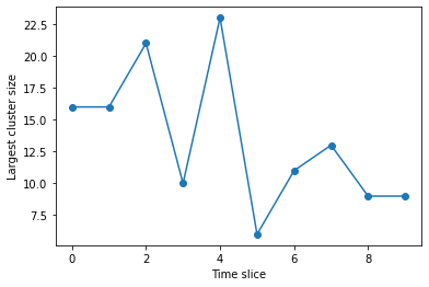 ../_images/examples_03_01_Steinhardts_parameters_for_lammps_46_1.png