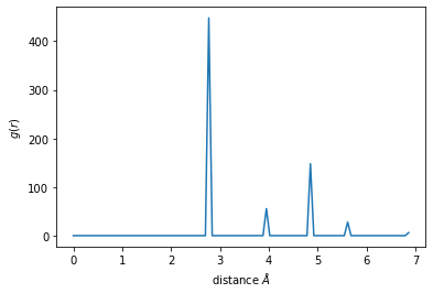 ../_images/examples_10_short_range_order_9_1.png