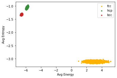 ../_images/examples_13_combining_energy_enthalpy_18_1.png